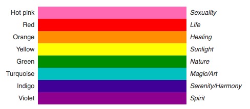 baker gay pride colors meaning