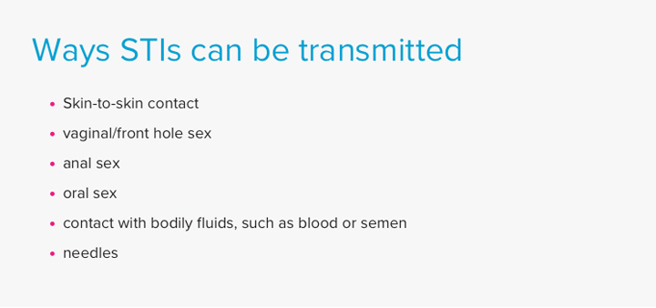 STI's can be transmitted