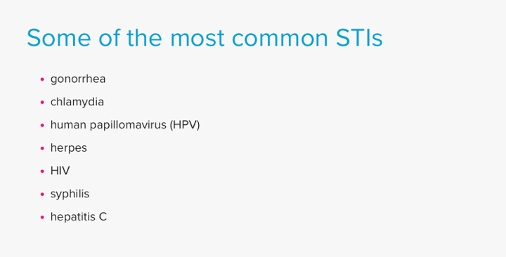 common STI's