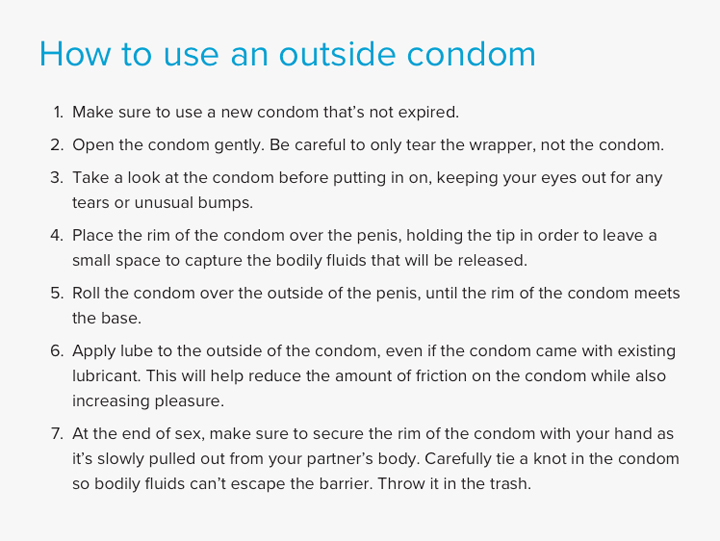 How to use an outside condom