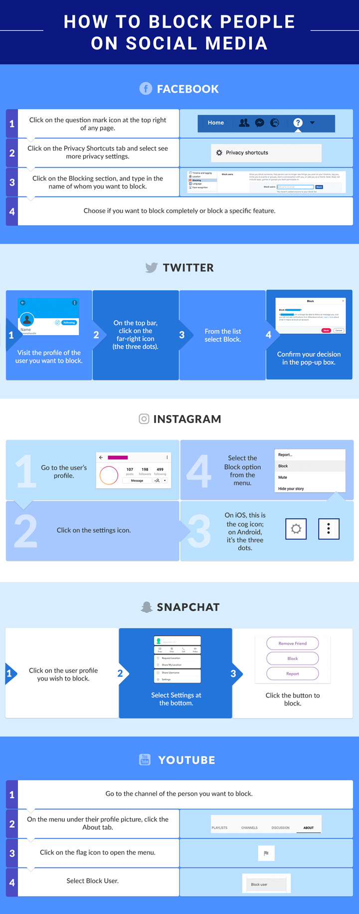 How to block people on social media